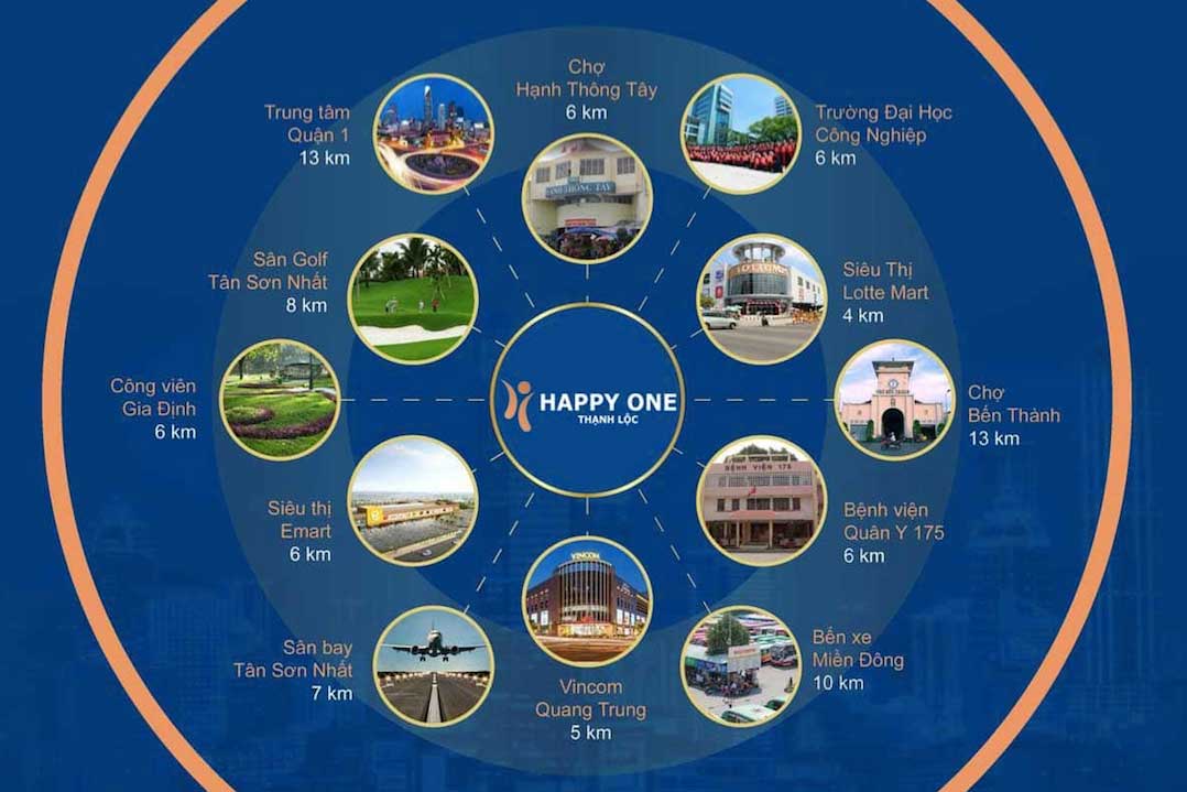 Kết nối khu vực dự án Happy One Thạnh Lộc